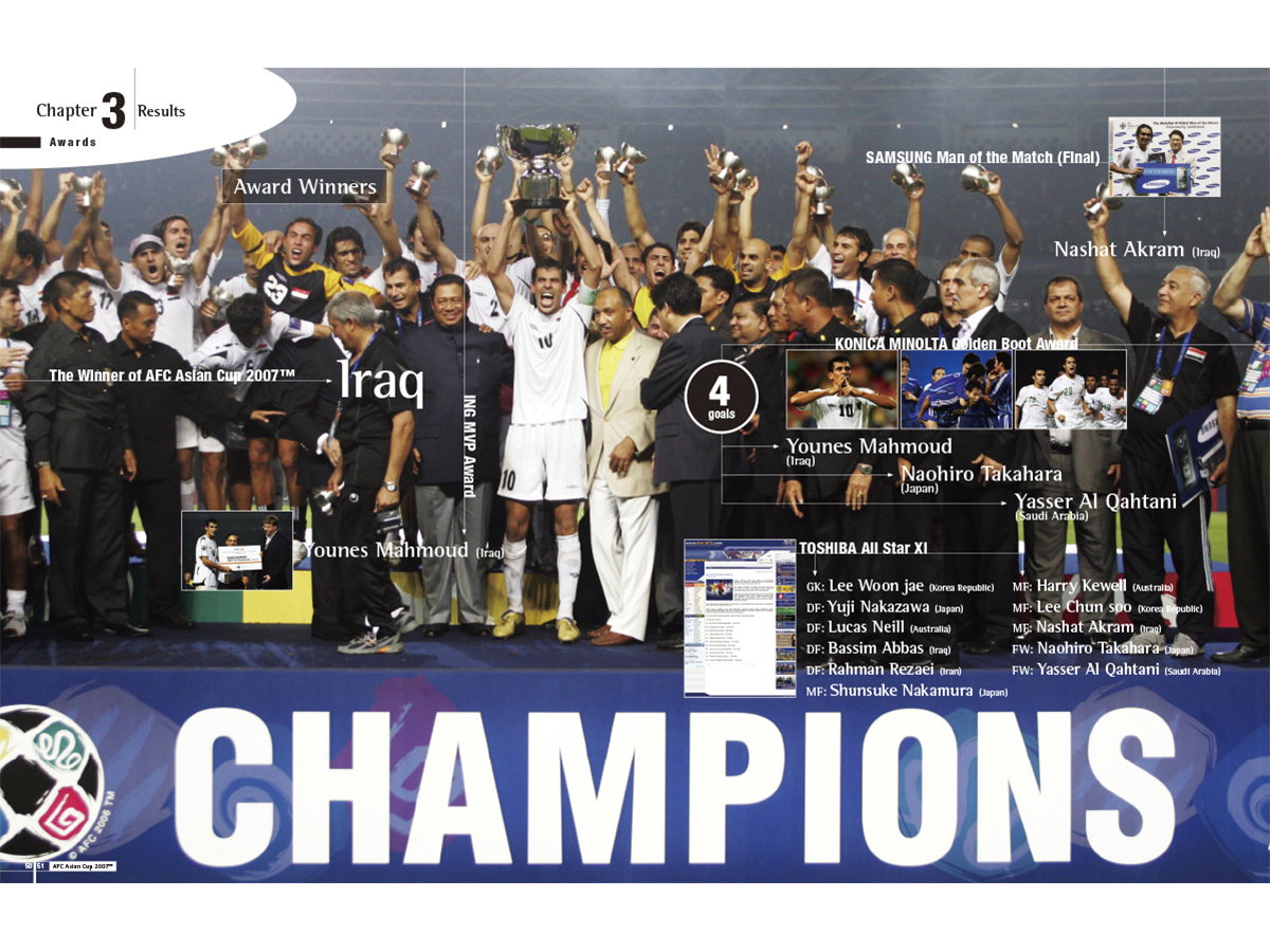 AFC Official Report 2007